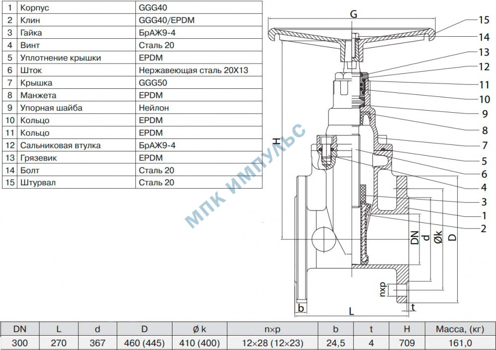 Задвижка чугун KR11 аналог МЗВГ обрезиненный клин EPDM ГРАНАР Ду 300 Ру10 фл ADL CV01F106787 — изображение 2
