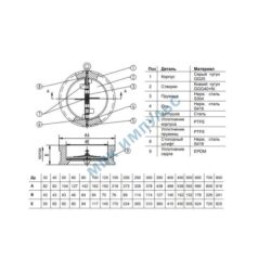 Клапаны и затворы обратные Benarmo купить недорого