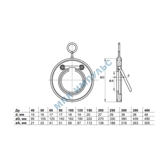 Клапаны и затворы обратные Benarmo купить недорого