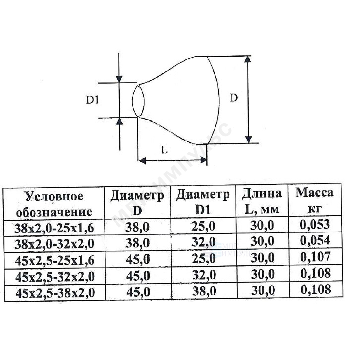 6 (Ду 40х20) бесшовный ГОСТ 17378-2001 КАЗ