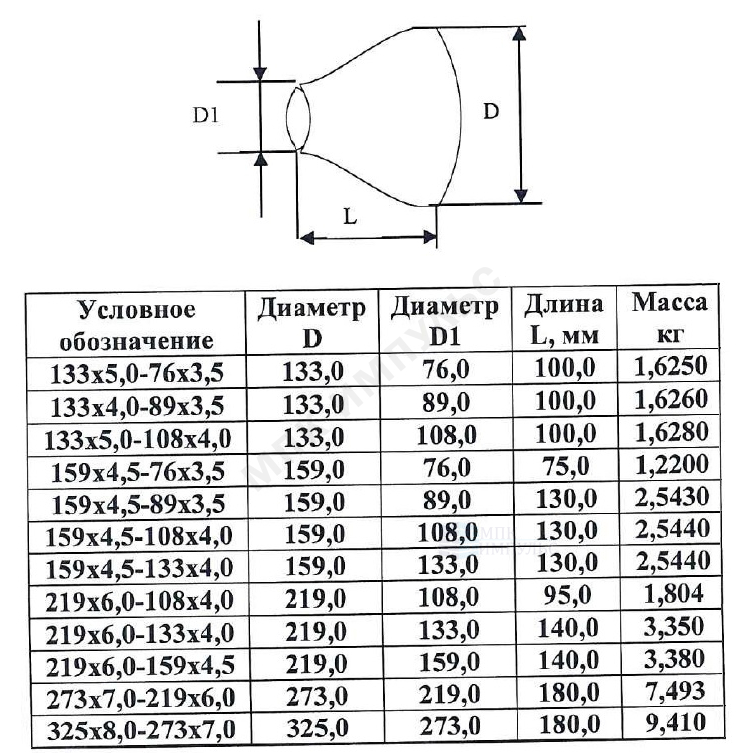 5 (Ду 125х65) бесшовный ГОСТ 17378-2001 КАЗ