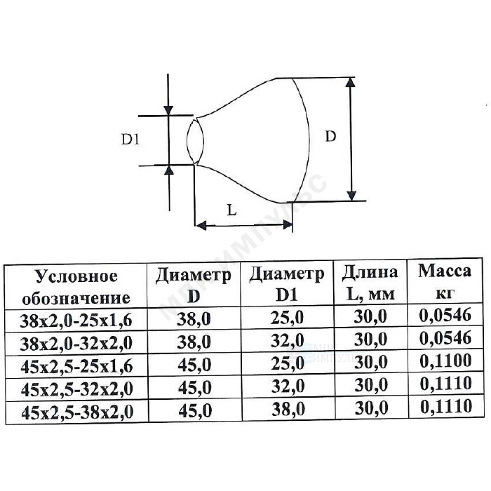 0 (Ду 40х32) бесшовный ГОСТ 17378-2001 КАЗ