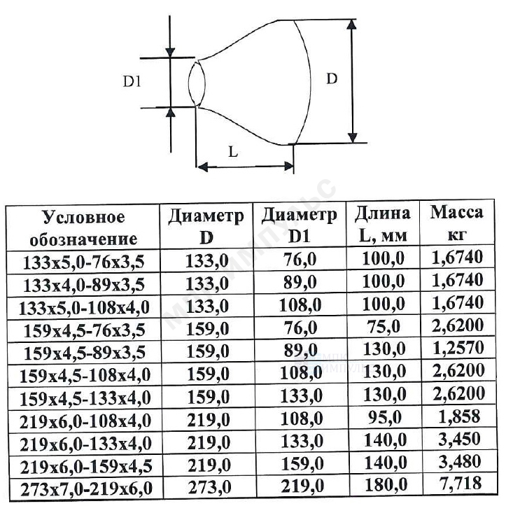 5 (Ду 125х65) бесшовный ГОСТ 17378-2001 КАЗ