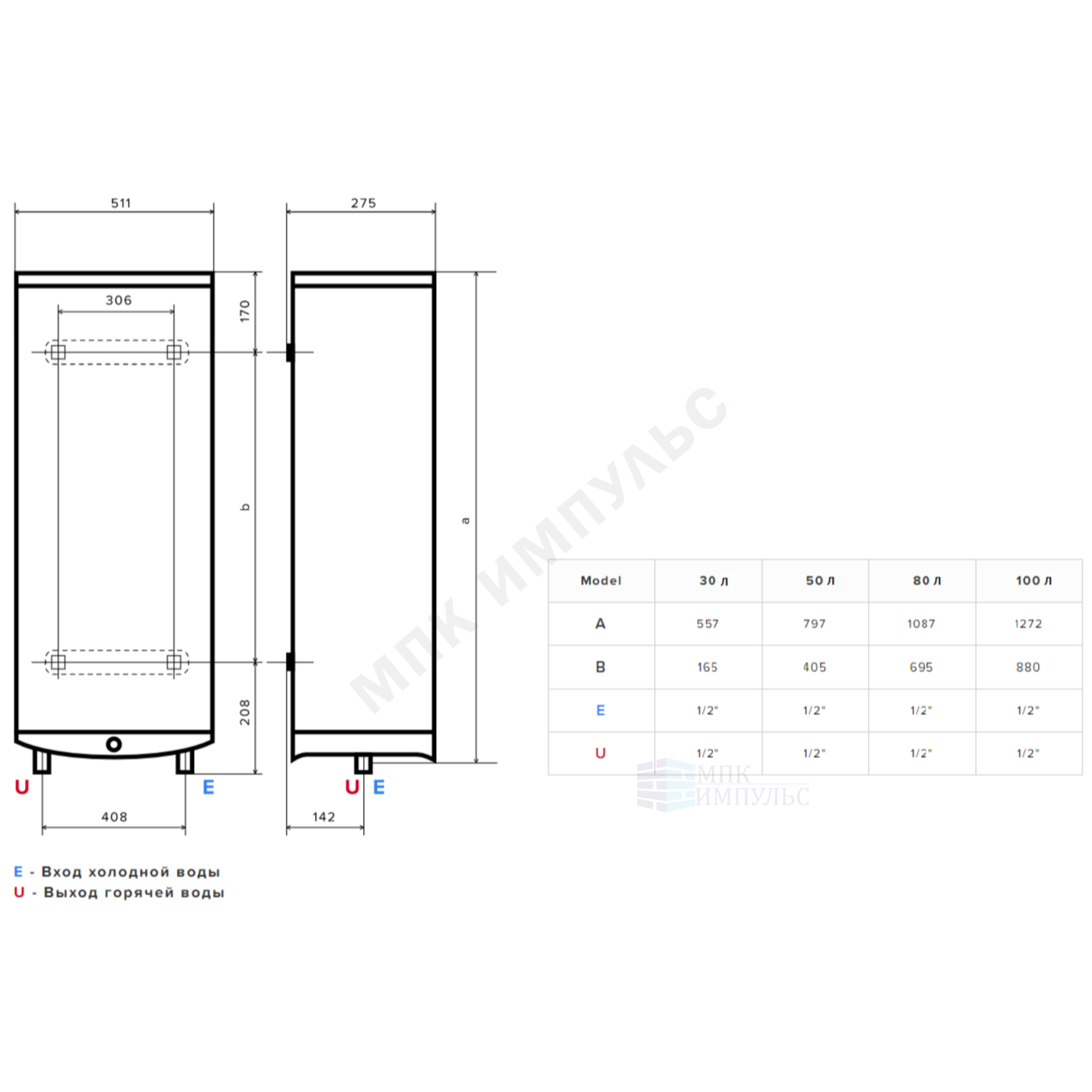 Водонагреватель электрический накопительный 80 л 1,5/2,5 кВт ABSE VLS LUX WIFI INOX PW 80 Ariston 3700675 — изображение 4