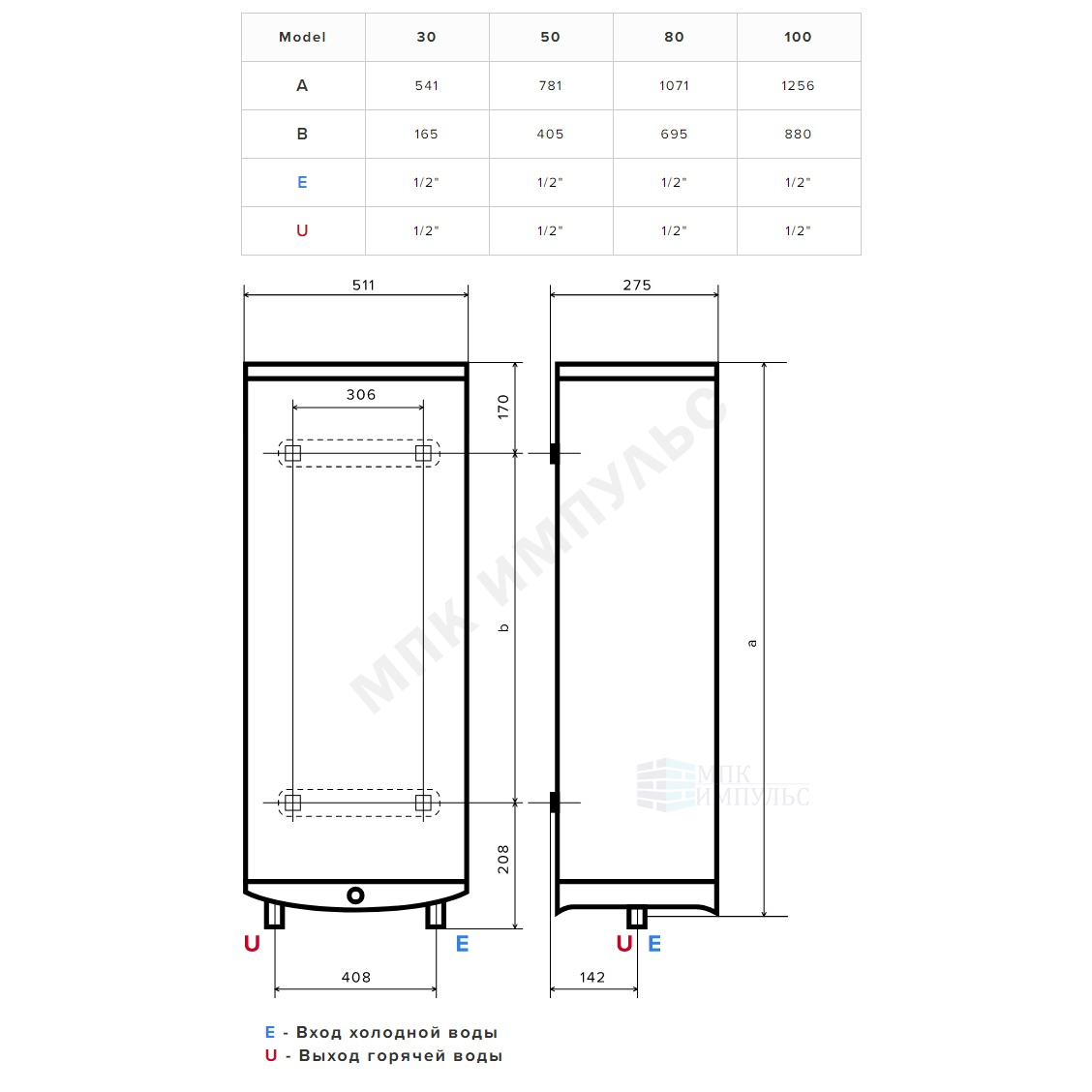 Водонагреватель электрический накопительный 50 л 1,5/2,5 кВт ABSE VLS PRO INOX PW 50 Ariston 3700678 — изображение 4