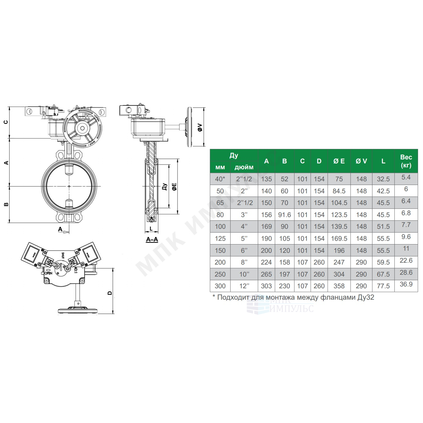 Затвор дисковый поворотный чугун VPI4448R2C-08EP Ду 300 Ру16 межфл с редуктором диск чугун манжета EPDM с концевыми выключателями для систем пожаротушения Tecofi VPI4448R2C-08EP0300 — изображение 2