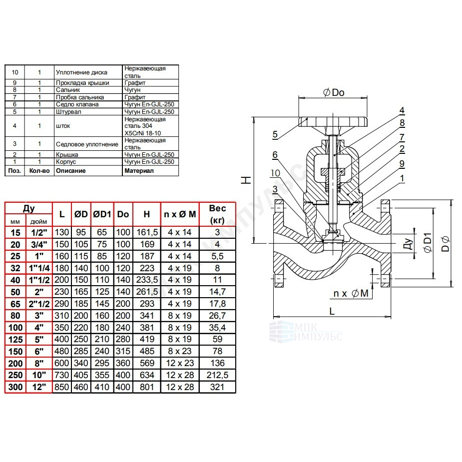 Клапан запорный чугун R3240 Ду 50 Ру16 Тмакс=120 оС фл с маховиком Tecofi R3240-0050 — изображение 2