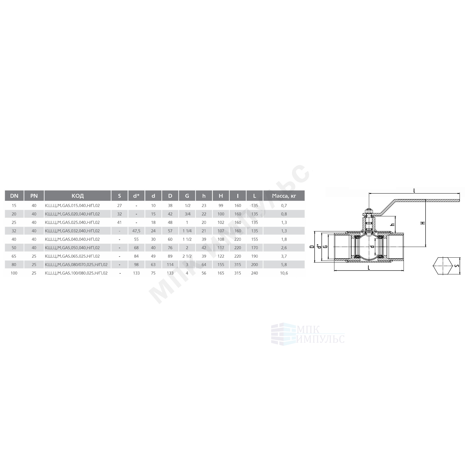 Кран шаровой сталь газ КШ.Ц.М.GAS Ду 40 Ру40 ВР L=155мм LD КШ.Ц.М.GAS.040.040.Н/П.02 — изображение 3