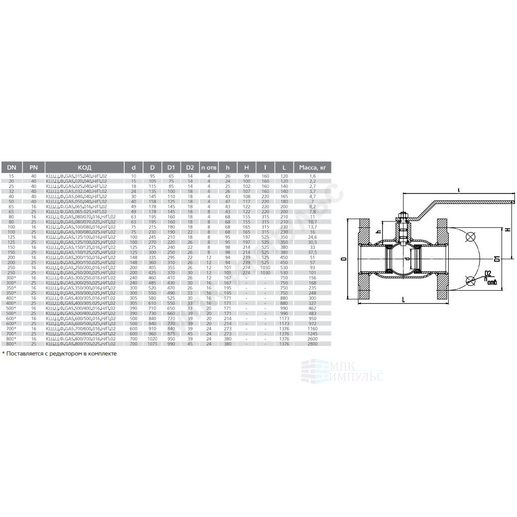 Кран шаровой сталь газ КШ.Ц.Ф.GAS Ду 80 Ру16 фл L=210мм LD КШ.Ц.Ф.GAS.080/070.016.Н/П.02 — изображение 2