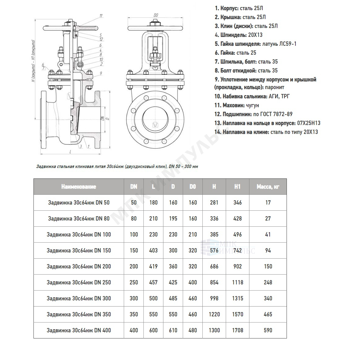 Задвижка клиновая сталь газ 30с64нж Ду 300 Ру25 фл МЗТА — изображение 2