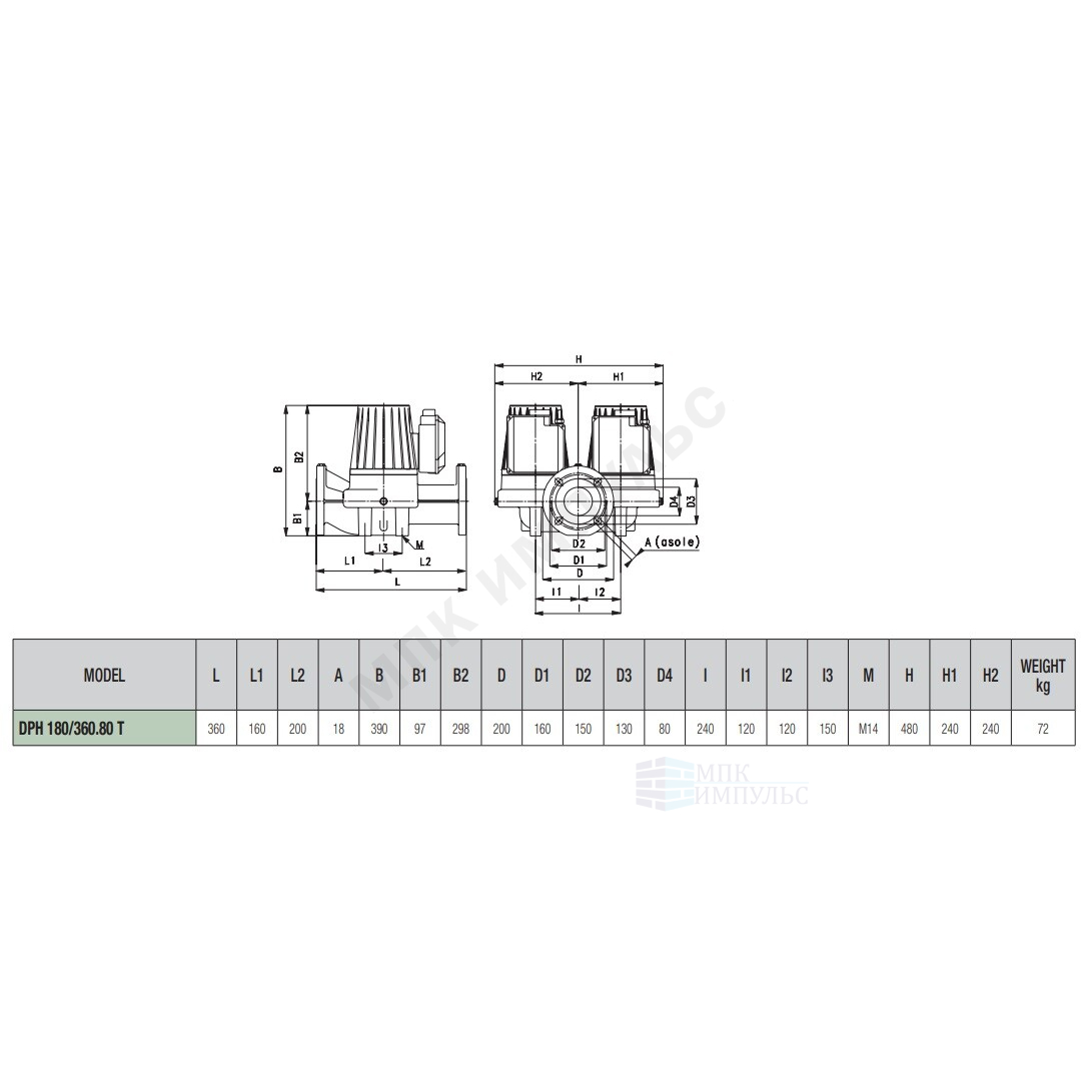 Насос циркуляционный сдвоенный с мокрым ротором DPH 180/360.80 T PN10 3х230-400В/50Гц DAB 505979122 — изображение 2