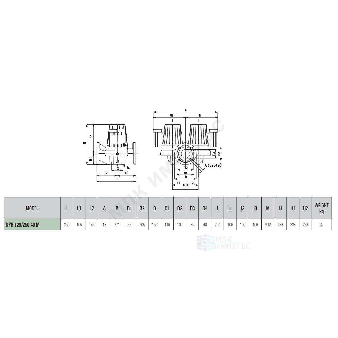 Насос циркуляционный сдвоенный с мокрым ротором DPH 120/250.40 М PN10 1х230В/50 Гц DAB 505917002 — изображение 2