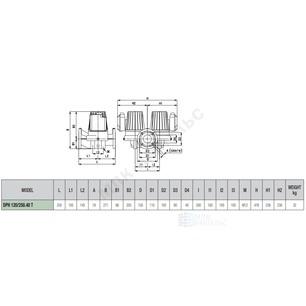 Насос циркуляционный сдвоенный с мокрым ротором DPH 120/250.40 T PN10 3х230/400В/50 Гц DAB 505917622 — изображение 2