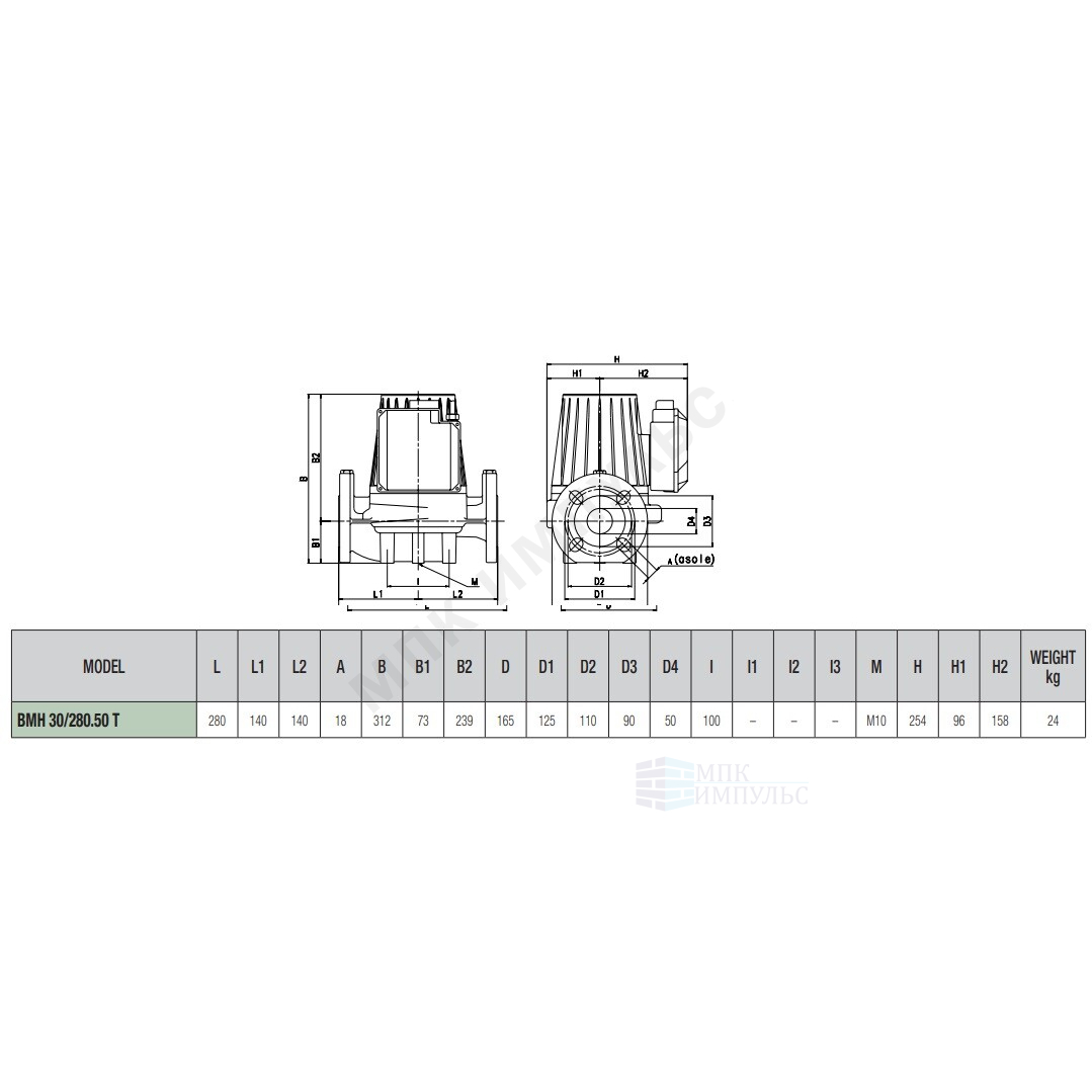 Насос циркуляционный с мокрым ротором BMH 30/280.50T PN10 3х230-400В/50Гц DAB 505920622 — изображение 2