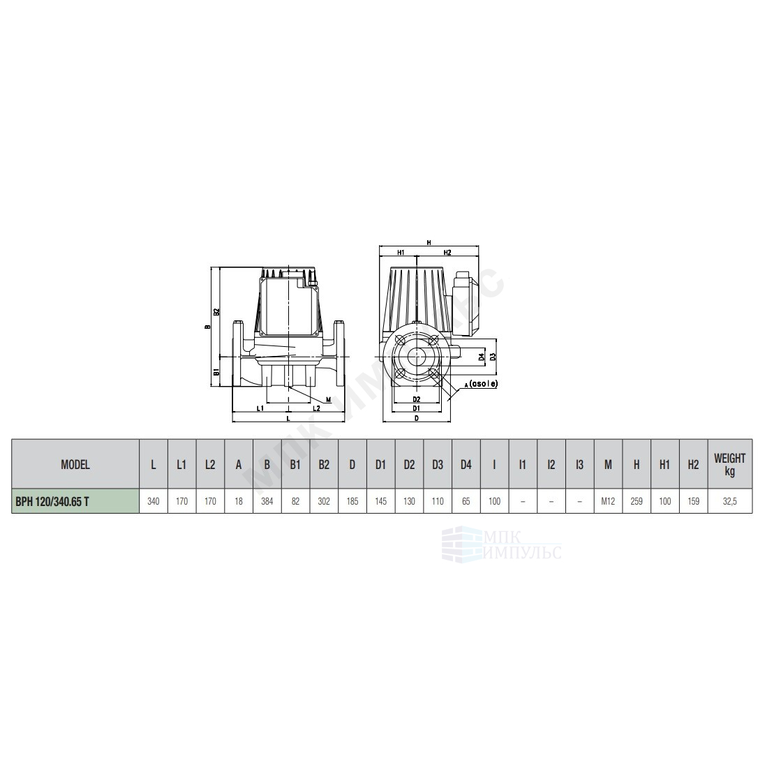 Насос циркуляционный с мокрым ротором BPH 120/340.65T PN10 3х230-400В/50Гц DAB 505947622 — изображение 2