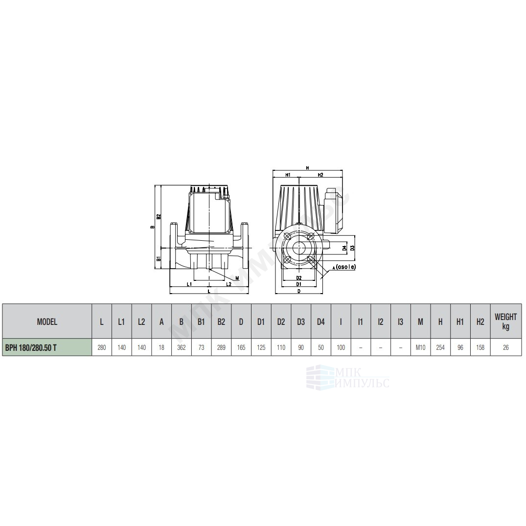Насос циркуляционный с мокрым ротором BPH 180/280.50T PN10 3х230-400В/50Гц DAB 505929622 — изображение 2