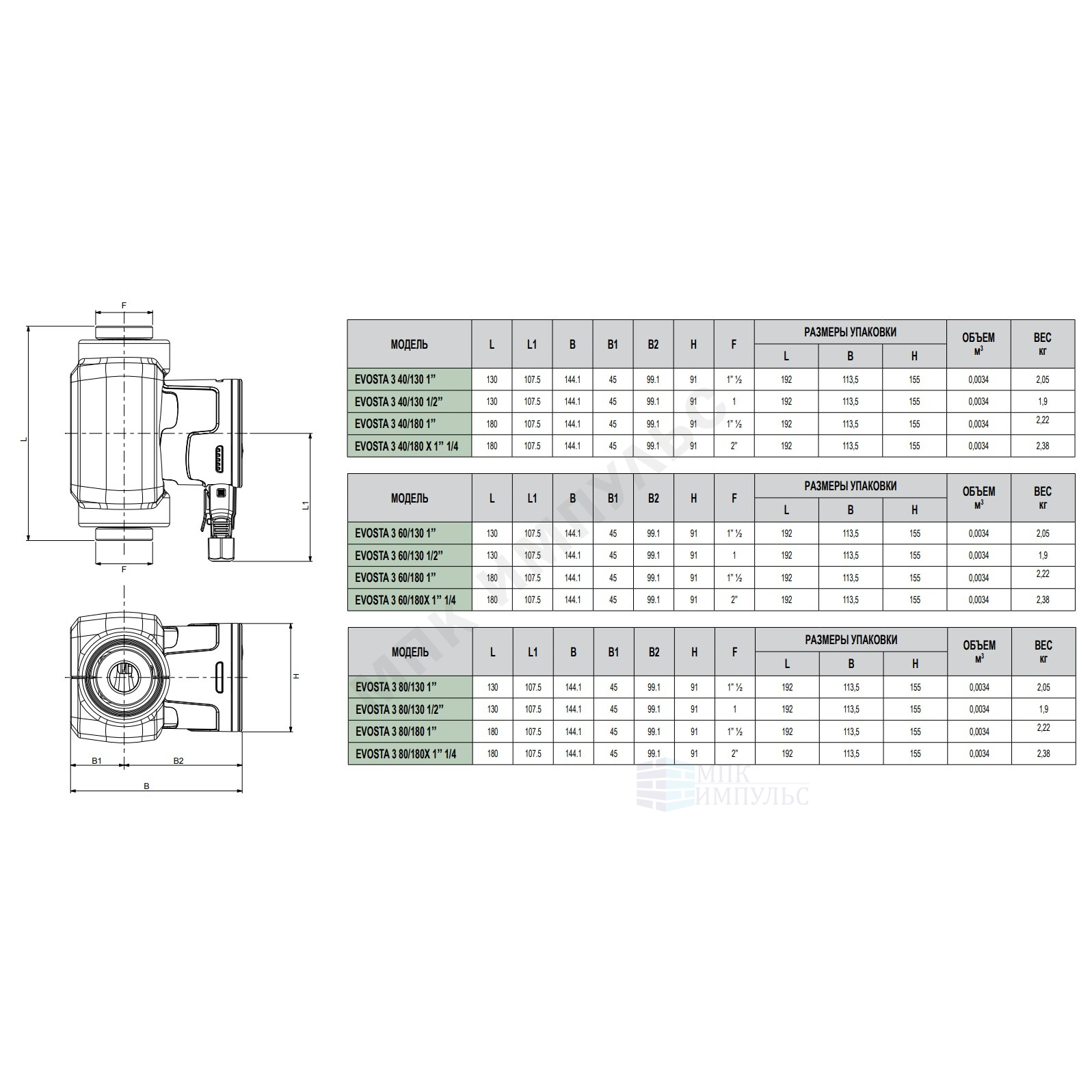 Насос циркуляционный с мокрым ротором EVOSTA 3 40/180 1” PN10 1х230В/50/60 Гц DAB 60186077 — изображение 2