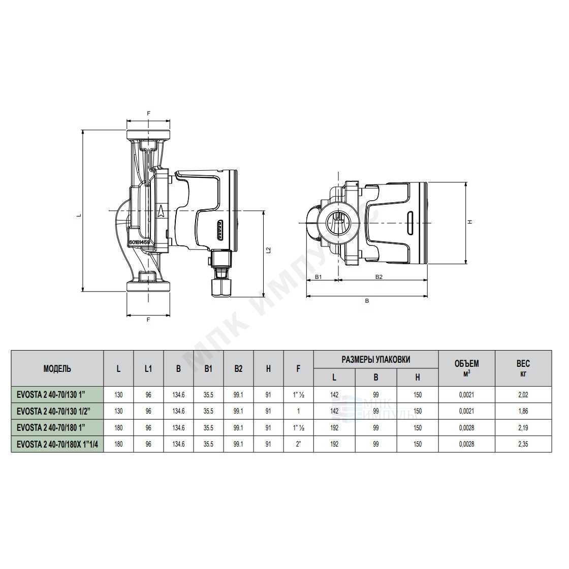 Насос циркуляционный с мокрым ротором EVOSTA 2 40-70/180 PN10 1х230В/50/60 Гц DAB 60185492 — изображение 2