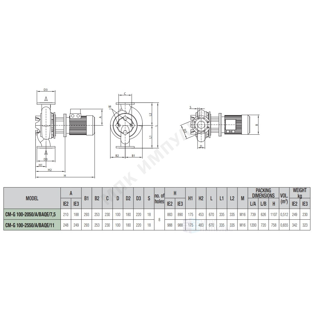 Насос ин-лайн с сухим ротором CM-G 100-2050/A/BAQE/7,5 PN16 3x400В/50 Гц IE3 DAB 1D6411GAX — изображение 2