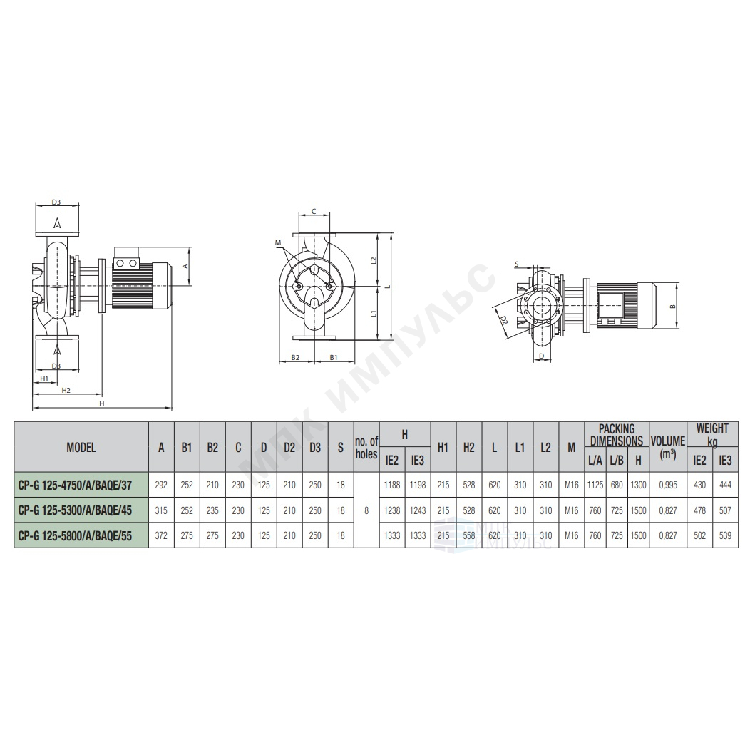 Насос ин-лайн с сухим ротором CP 125-4750/A/BAQE/37 - IE3 PN16 3x400В/50Гц DAB 1D7311GGV — изображение 2