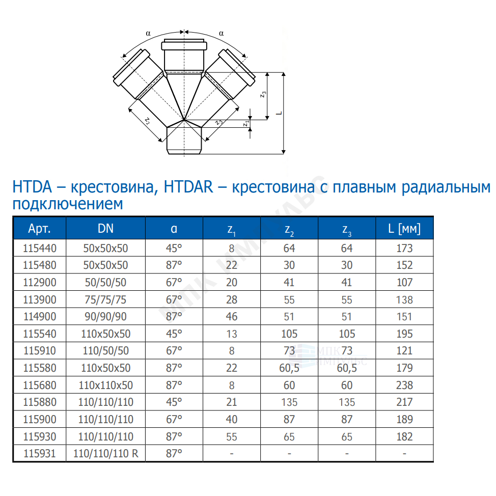 Крестовина PP-H 1-плоскостная серая HT HTDA Дн 110х110х110х67гр б/нап в/к Ostendorf 115900 — изображение 2