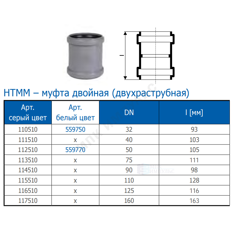 Муфта PP-H двухраструбная серая HT HTMM Дн 90 б/нап в/к Ostendorf 114510 — изображение 2
