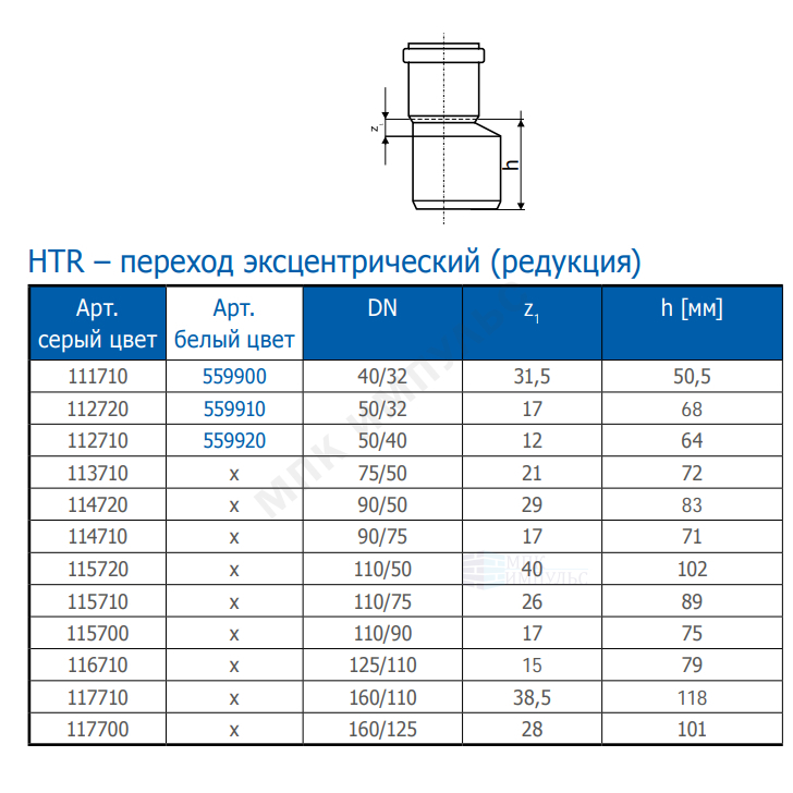 Переход PP-H эксцентрический серая HT HTR Дн 50х32 б/нап в/к Ostendorf 112720 — изображение 2
