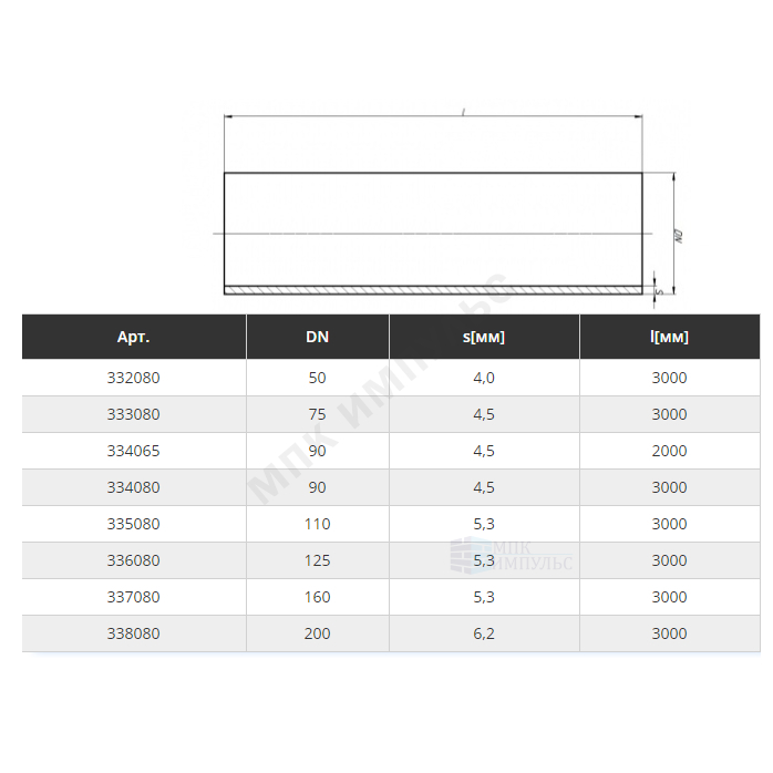 Труба PP-MD б/раструб бесшумная светло-серая Skolan Safe SKGL Дн 135х5,3 (DN125) б/нап L=3,0м Ostendorf 336080 — изображение 3