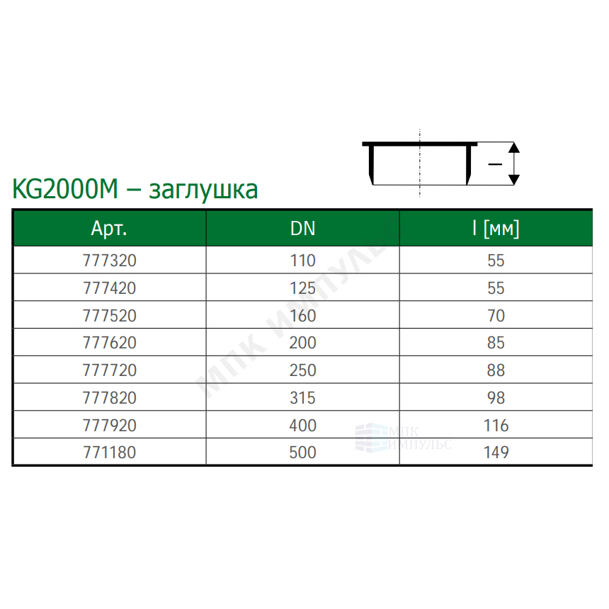 Заглушка PP-MD зелёная KG2000 KG2000M Дн 110 б/нап в/к Ostendorf 777320 — изображение 2