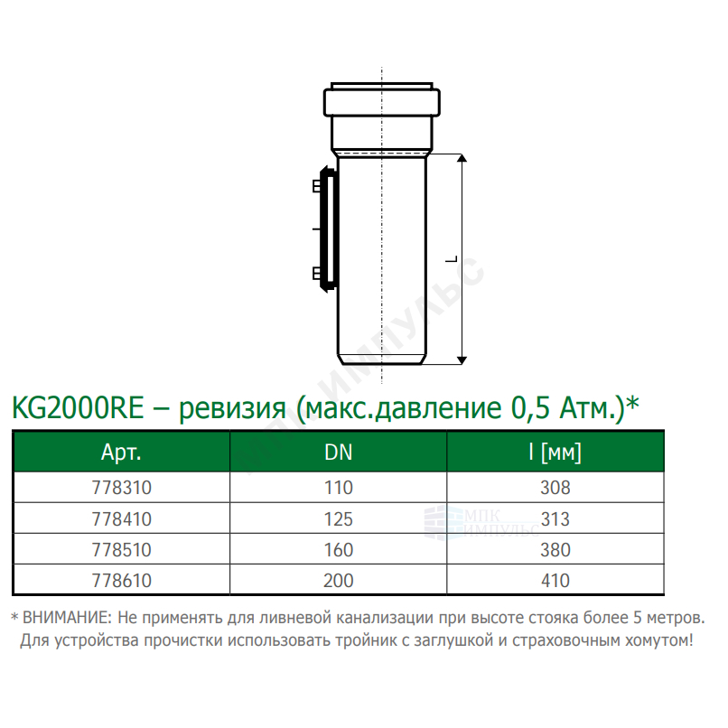 Ревизия PP-MD прямоугольная крышка на 4-х болтах зелёная KG2000 KG2000RE Дн 110 б/нап в/к Ostendorf 778310 — изображение 2