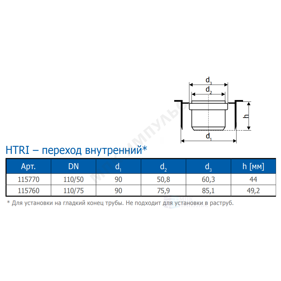 Переход PP-H внутренний серый HT HTRI Дн 110х50 б/нап для установки в раструб Ostendorf 115770 — изображение 3