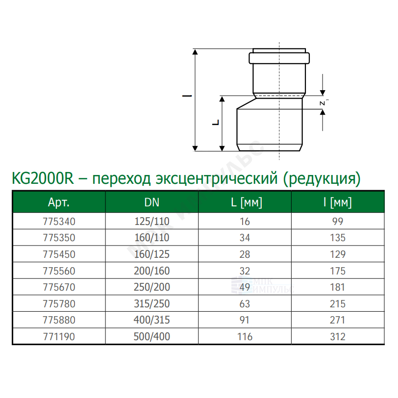 Переход PP-MD эксцентрический зелёный KG2000 KG2000R Дн 250х200 б/нап в/к Ostendorf 775670 — изображение 2
