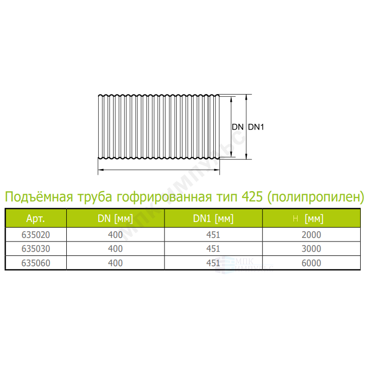 Труба РР гофрированная тип 425 Дн 338/300 б/нап L=2,0м подъемная Ostendorf 635020 — изображение 2