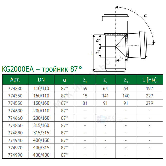Тройник PP-MD зелёный KG2000 KG2000EA Дн 110х110х87гр б/нап в/к Ostendorf 774330 — изображение 2
