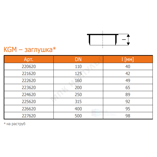 Заглушка НПВХ коричневая Дн 125 б/нап KGM Ostendorf 221620 — изображение 2