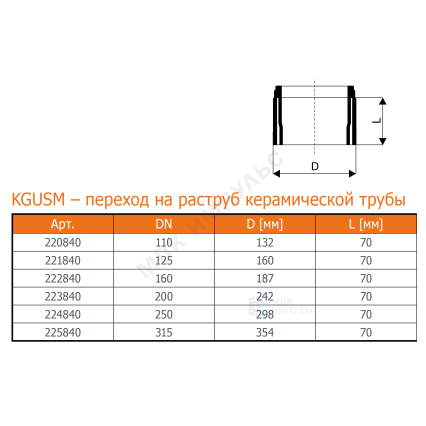 Переход НПВХ коричневый Дн 250 б/нап на раструб керамической трубы KGUSM Ostendorf 224840 — изображение 2