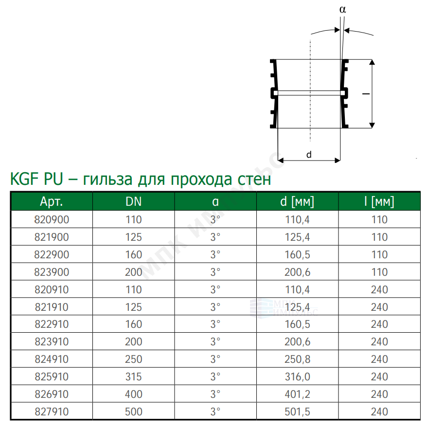 Гильза НПВХ для прохода через стену коричневая Дн 200 L=0,11м KGF PU Ostendorf 823900 — изображение 2