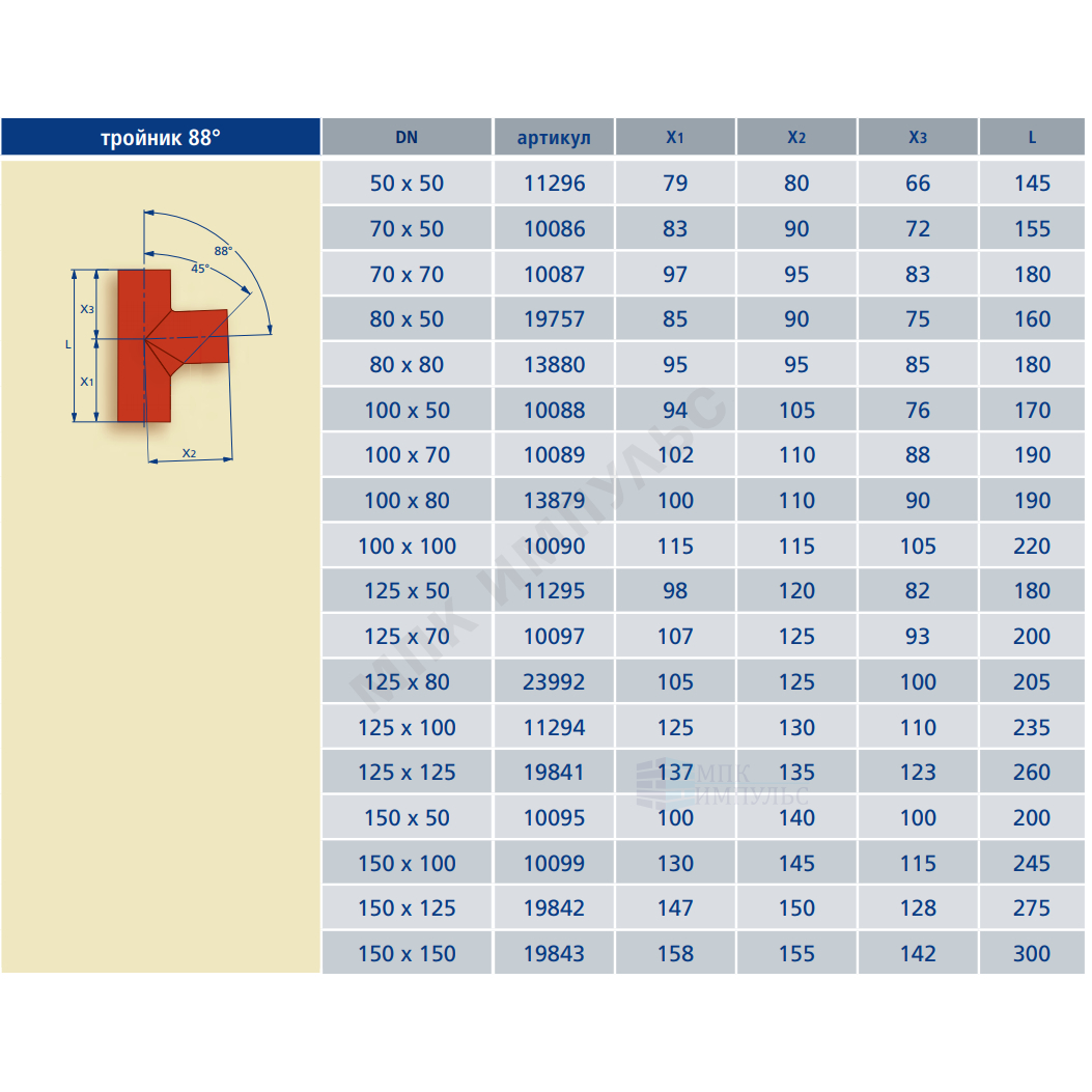 Тройник чугун SML Ду 150х100х88гр б/растр FP PREIS 10099 — изображение 4