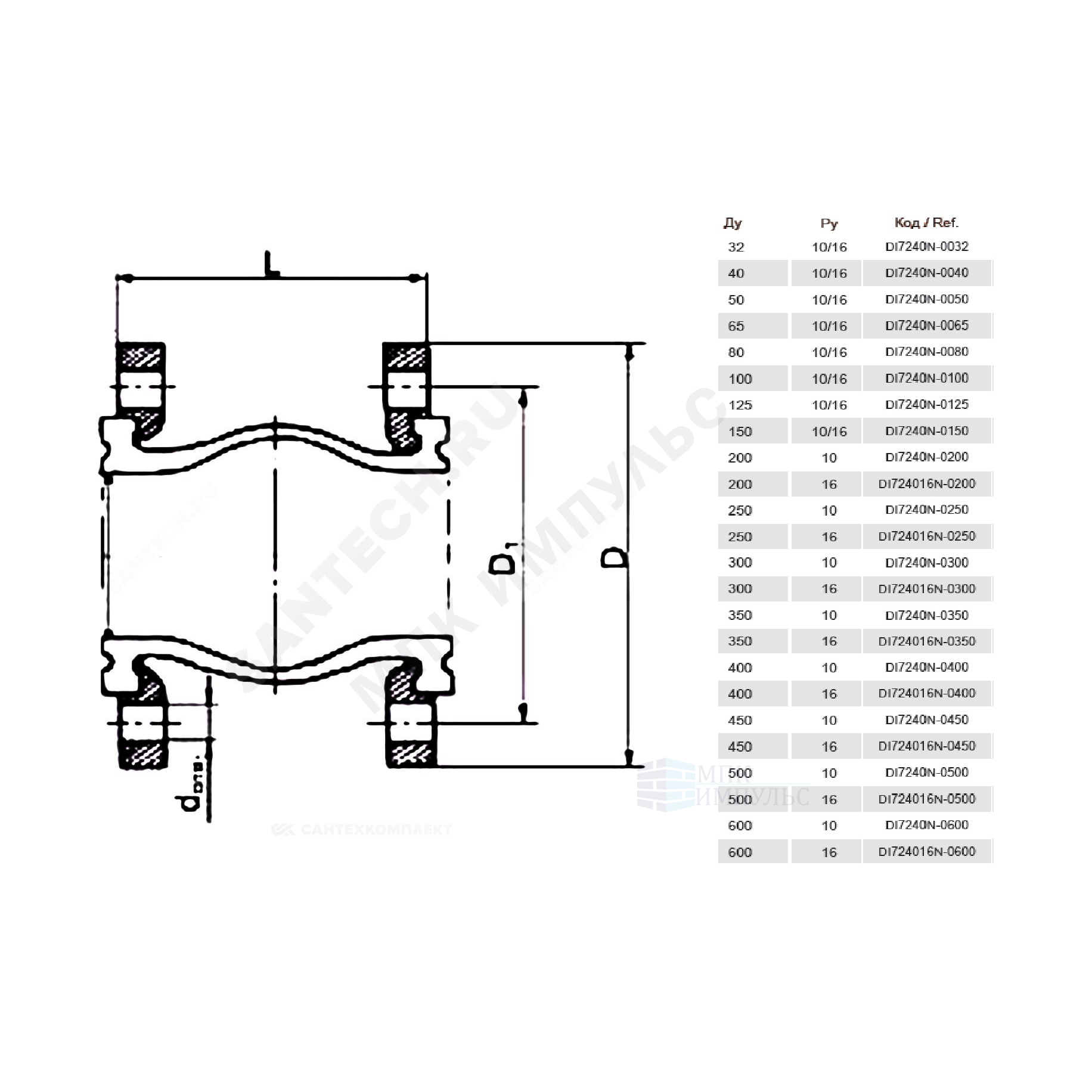 Компенсатор резиновый антивибрационный EPDM DI7240N Ду 200 Ру10 фл L=205мм Tecofi DI7240N-0200 сжатие/растяжение 25/16 мм — изображение 2