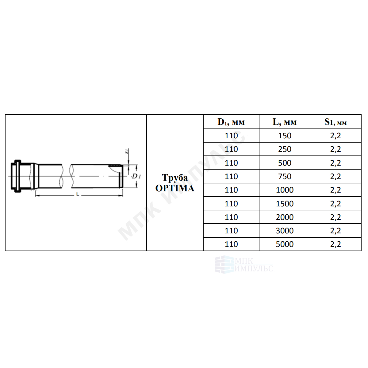 Труба PP-H с раструбом серая OPTIMA Дн 110х2,2 б/нап L=0,75м в/к VALFEX 211100075 — изображение 3
