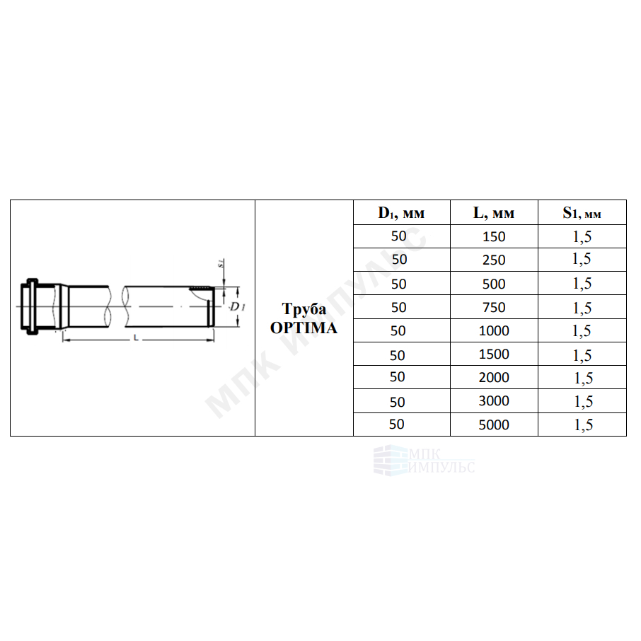 Труба PP-H с раструбом серая OPTIMA Дн 50х1,5 б/нап L=1,0м в/к VALFEX 220500100 — изображение 3