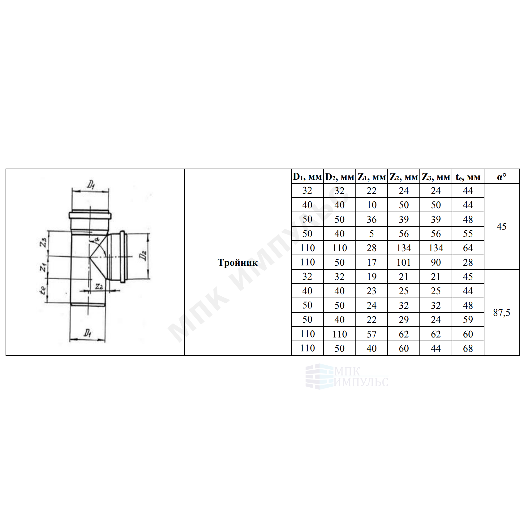 Тройник PP-H серый BASE Дн 32х32х45гр б/нап в/к VALFEX 22032032 — изображение 2