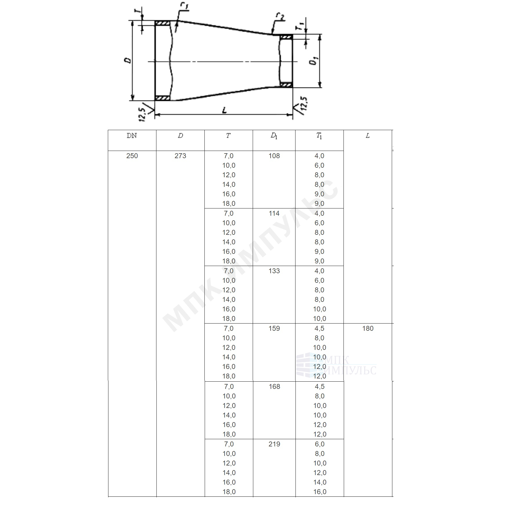 Переход сталь концентрический Дн 45х2,5-32х2,0 (Ду 40х25) бесшовный ГОСТ 17378-2001 — изображение 11