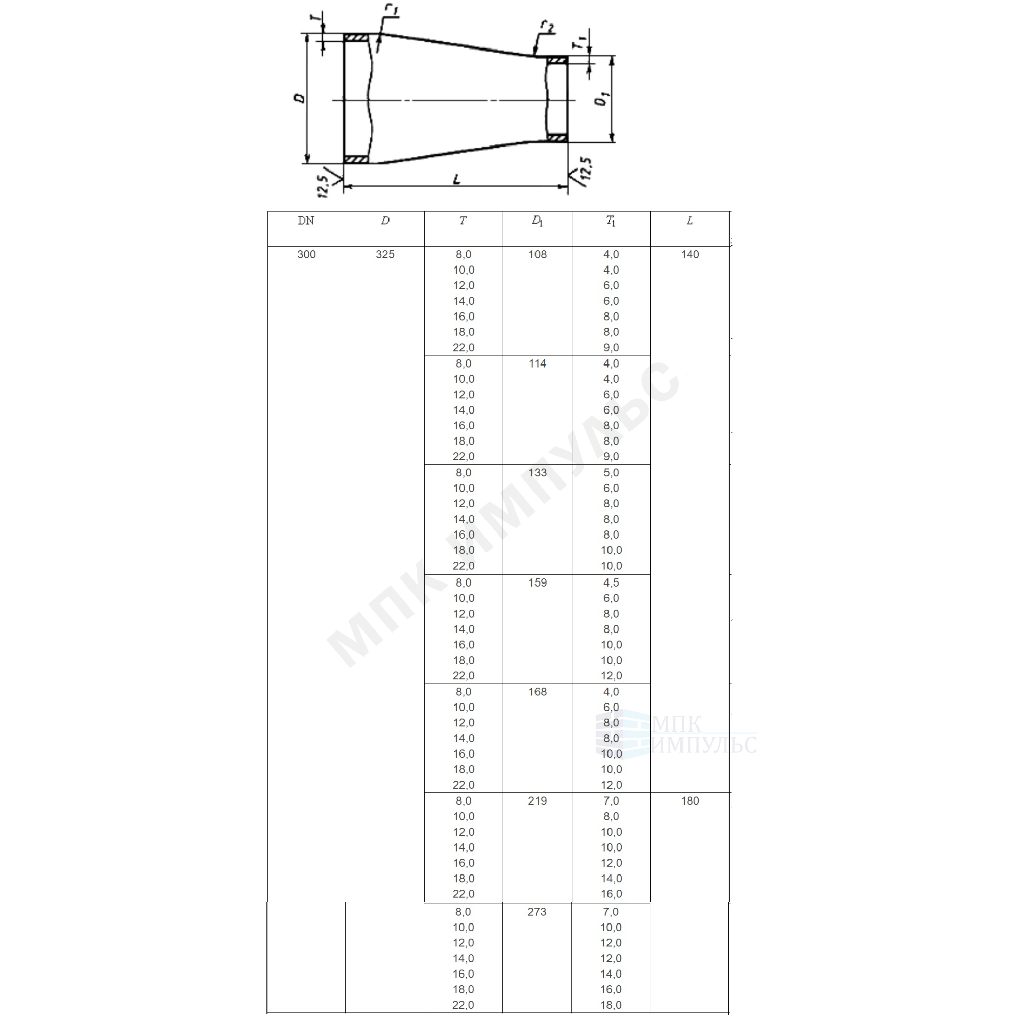 Переход сталь концентрический Дн 38х3,0-32х3,0 (Ду 32х25) бесшовный ГОСТ 17378-2001 — изображение 12