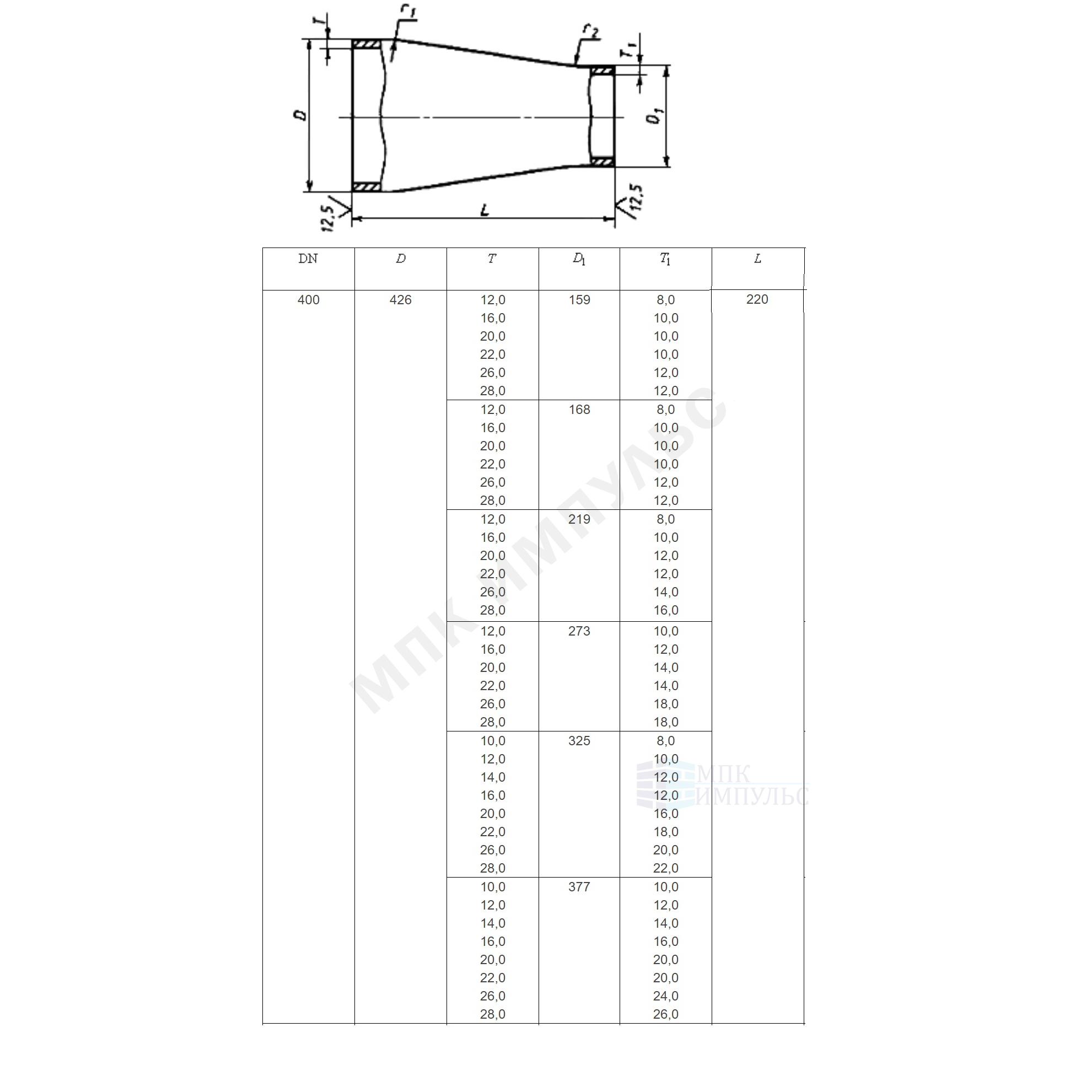 Переход сталь концентрический Дн 38х3,0-32х3,0 (Ду 32х25) бесшовный ГОСТ 17378-2001 — изображение 14
