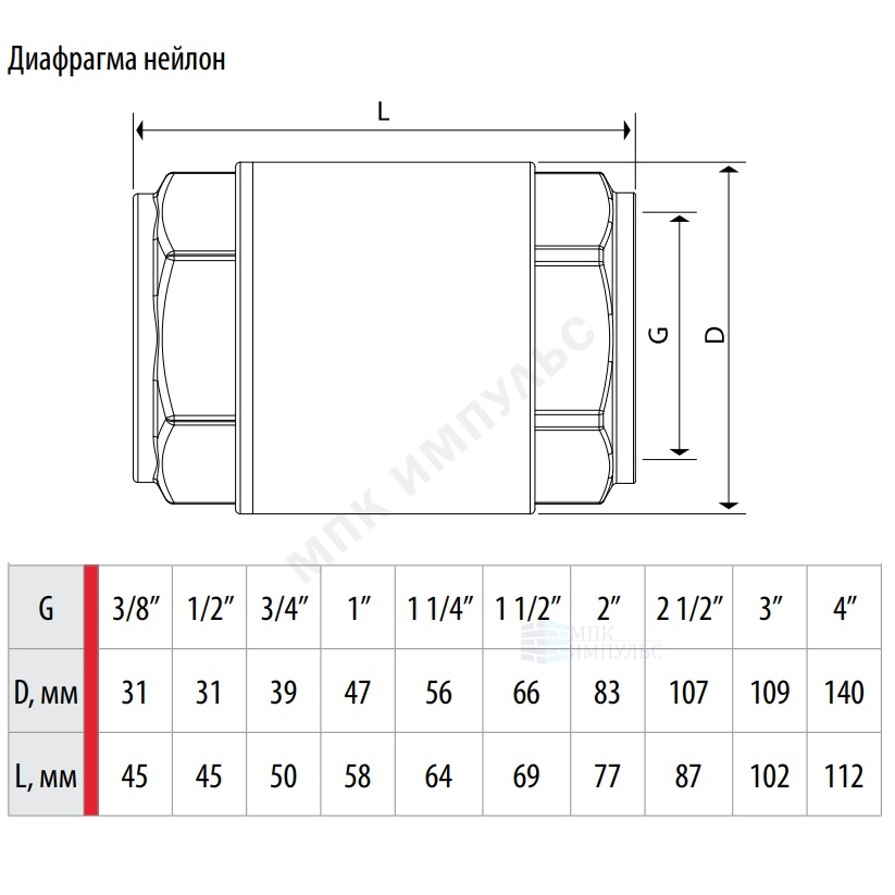Клапан обратный латунь осевой R60 Ду 65 Ру8 Тмакс=110 оС ВР 2 1/2" диск нейлон шток пластик Giacomini R60Y009 — изображение 2