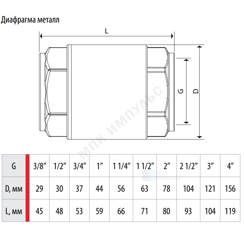 Клапан обратный латунь осевой R60 Ду 50 Ру25 Тмакс=110 оС ВР 2" диск металл Giacomini R60Y038 — изображение 2