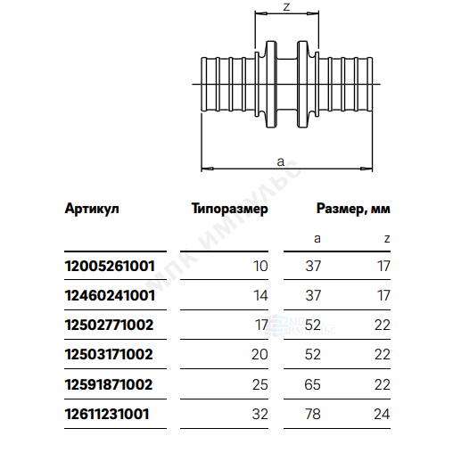 Муфта для PE-X труб аксиальная латунь оц Дн 20 RAUTHERM S Rehau 12503171002 — изображение 2