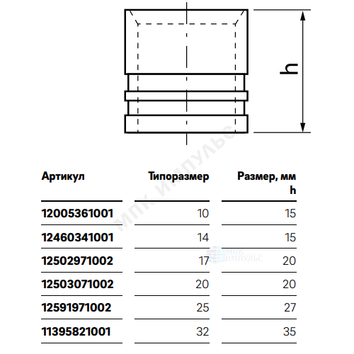 5 RAUTHERM S Rehau 12460341001