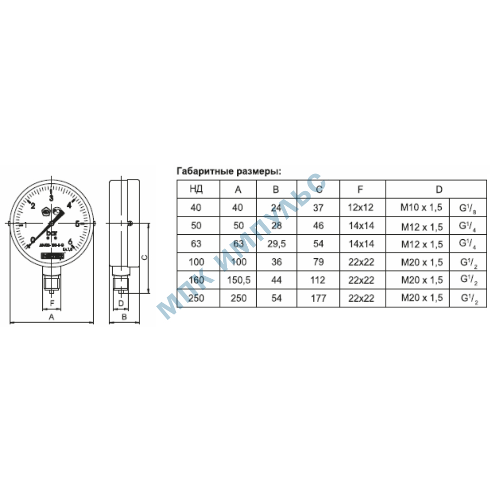 Манометр ДМ02-100 радиальный Дк100мм 0-6 бар кл.1,5 G1/2" Метер
